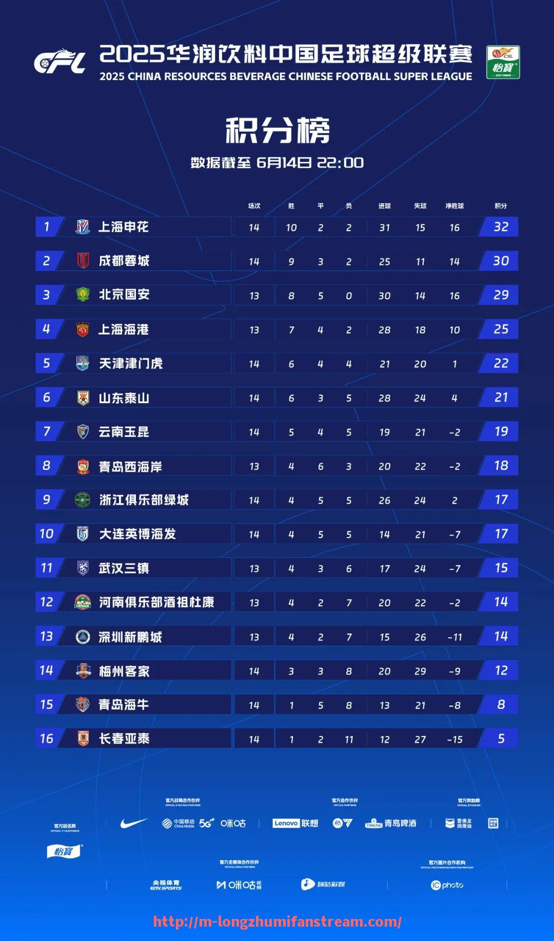 龙珠直播-CBA球员能踢足球吗：探讨CBA球员能否兼顾篮球与足球运动