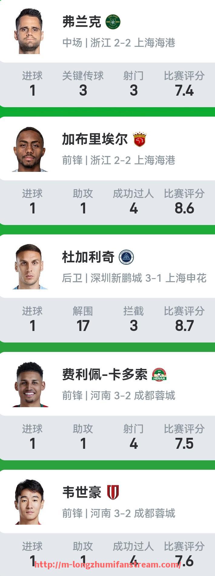 龙珠直播-2024年NBA年度最佳教练候选人战术风格对比评估